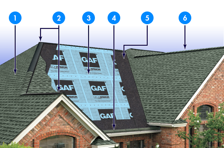 Harveys Roofing Images